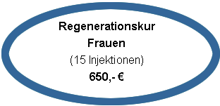 Regenerationskur Frauen, 15 Injektionen